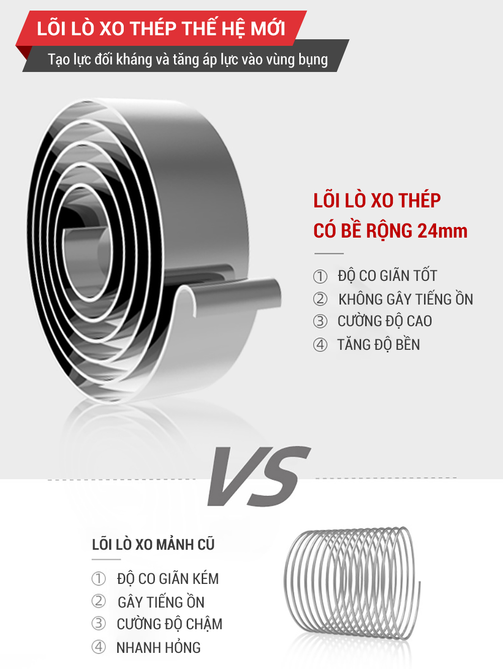 Con lăn tập cơ bụng Con lăn tập cơ bụng