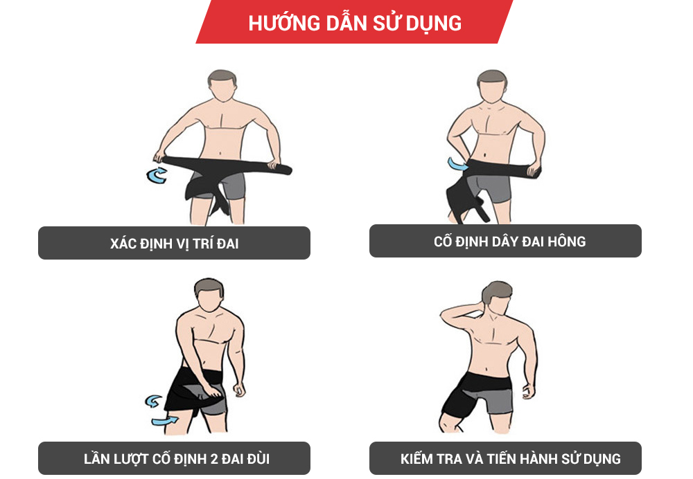 đai bảo vệ đùi GoodFit đai bảo vệ đùi GoodFit