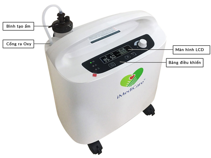 Các bộ phận ở mặt trước máy Máy tạo oxy