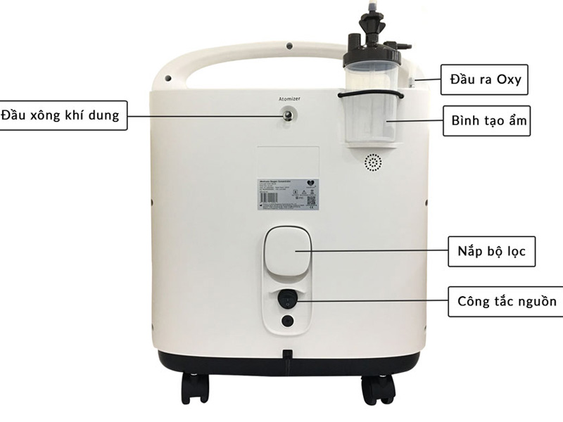 Chi tiết các bộ phận mặt sau của máy tạo oxy Máy tạo oxy iMediCare iOC-3LS 3 lít