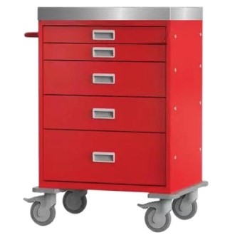 XE ĐẨY Y TẾ SPY-06003 XE ĐẨY Y TẾ SPY-06003