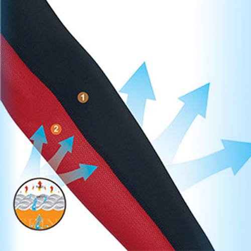 Bao Cánh Tay Chống UV Cao Cấp SS-217 Bao Cánh Tay Chống UV Cao Cấp SS-217