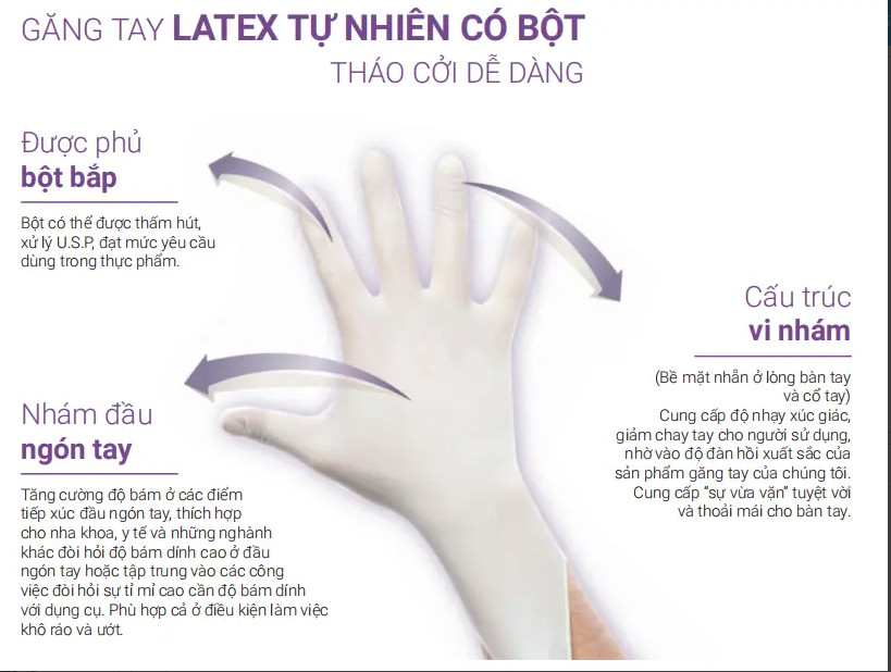 Găng tay y tế SGLOVE Có bột Găng tay y tế SGLOVE Có bột