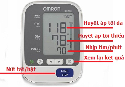 Omron HEM 7130